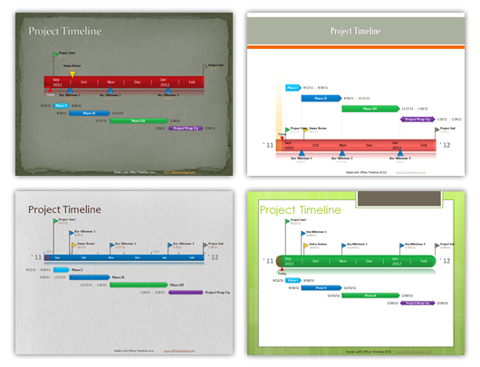 microsoft office powerpoint timeline template