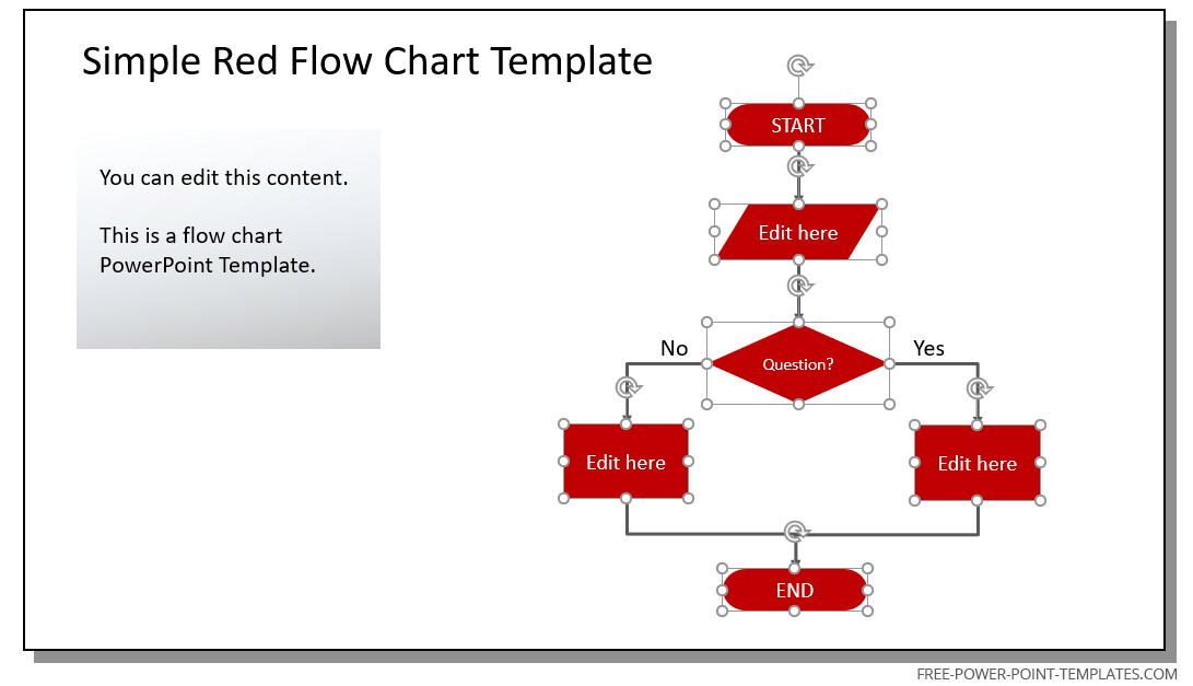 Flow Chart Template Powerpoint Fppt 7029