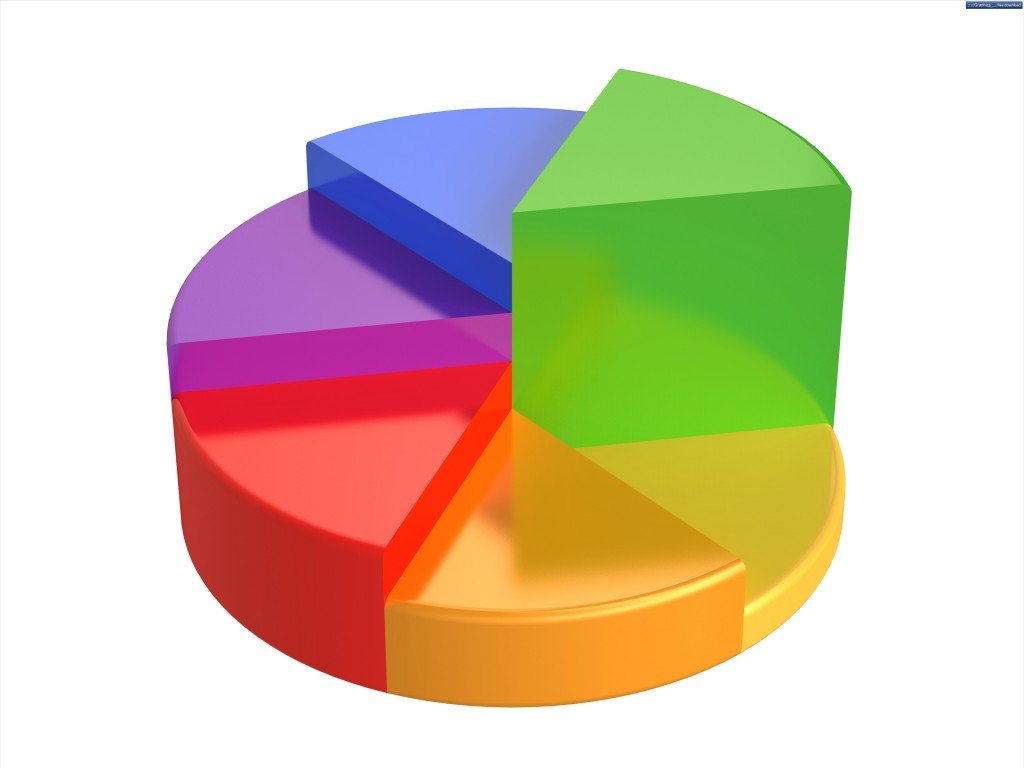 how-to-create-a-quarter-circle-in-powerpoint