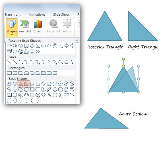 Classifying Triangles Chart