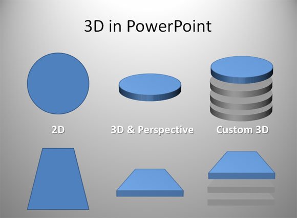 how to make a 3d presentation in powerpoint