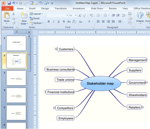 Stakeholder Map Template