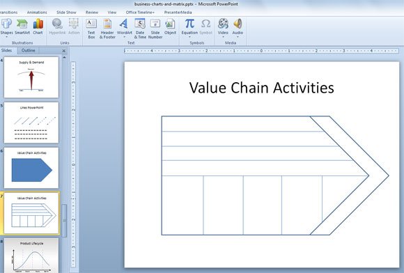 Porter s Value Chain Activities Diagram In PowerPoint 2010