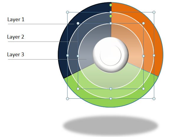 how-to-make-a-layered-wheel-diagram-template-in-powerpoint-2010