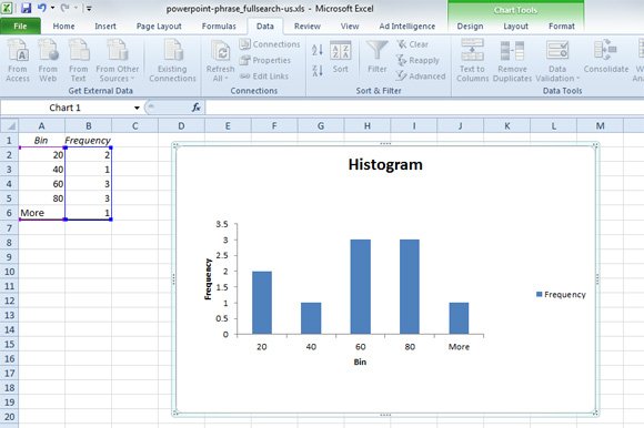 Download Resource Histogram Excel With Excel Master Gantt Chart Excel 