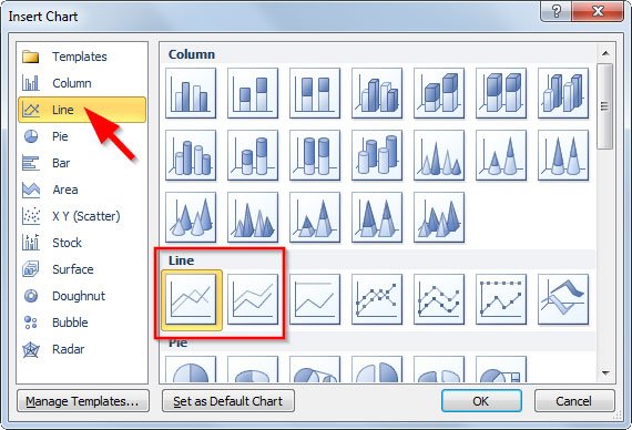 How To Make A Line Graph In Powerpoint