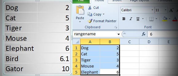 how-to-copy-excel-data-or-charts-to-powerpoint