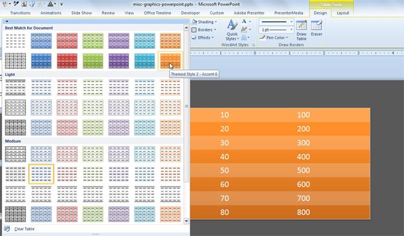 how-to-add-styles-to-tables-in-powerpoint