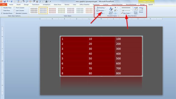 How To Apply A Table Style In Powerpoint