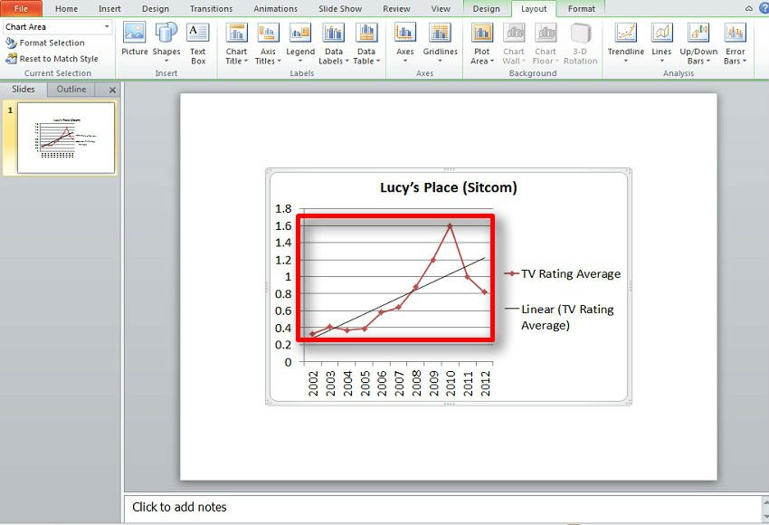 using-trend-line-in-powerpoint-2010-charts