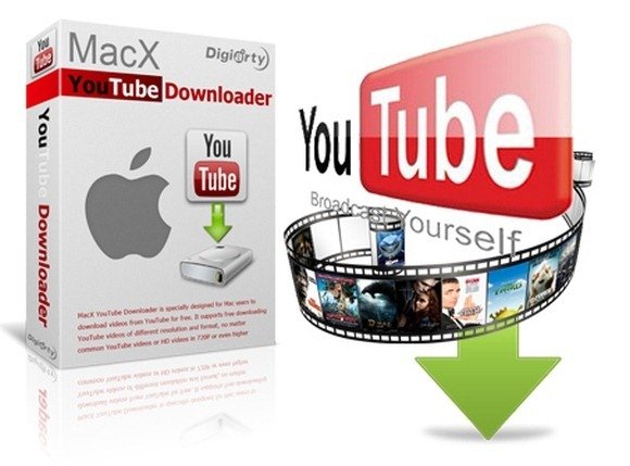 macx youtube downloader for windows