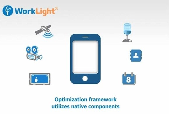 Ibm Worklight Developer Edition 5.0