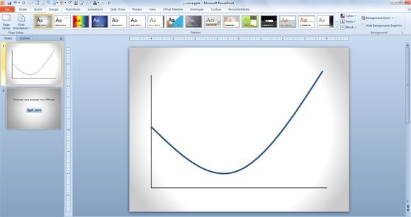 using-j-curve-in-powerpoint-presentations