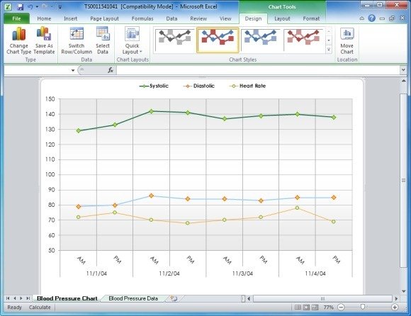 Create Your Blood Pressure Chart With Free Excel Template