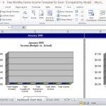 Comprehensive Chart Views for Monthly Family Income