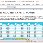 Calculate for your BMI and Other Data