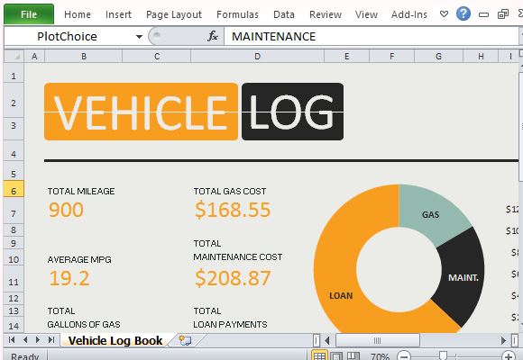 Calculate Mileage And Fuel Expenses With Vehicle Log Book