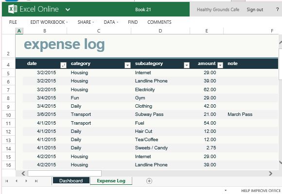 Monthly Expense Chart Template For Excel Online