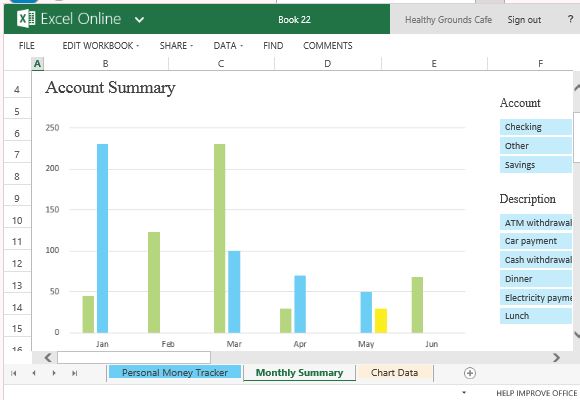 Personal Money Spending Tracker Template For Excel Line