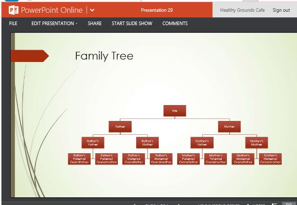 powerpoint presentation family tree