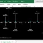 Beautiful Timeline Template that You Can Use For Your Projects