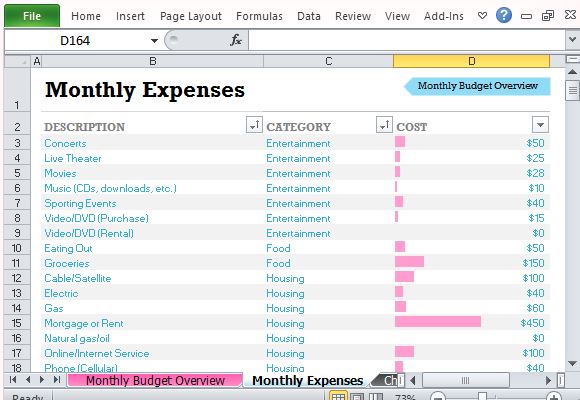list of monthly expenses