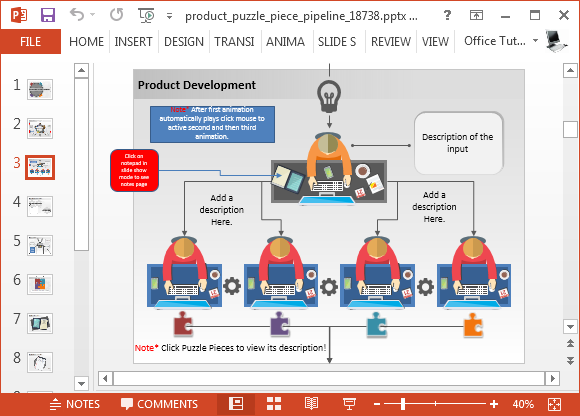 Animated product pipeline illustration - FPPT