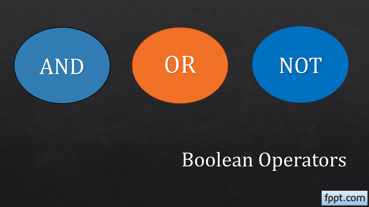 boolean search not