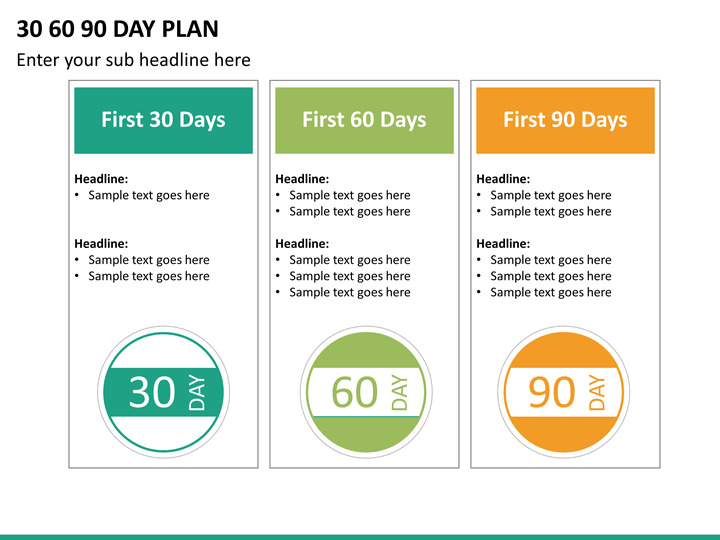 90 day plan for new job template