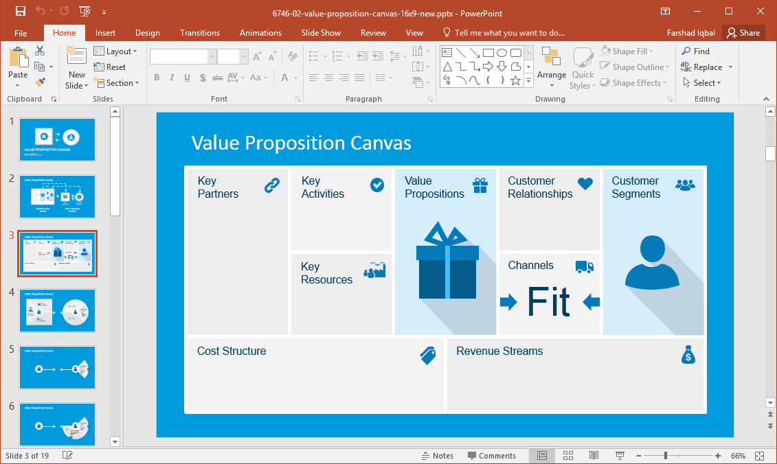 Value Proposition Canvas Powerpoint Template FPPT