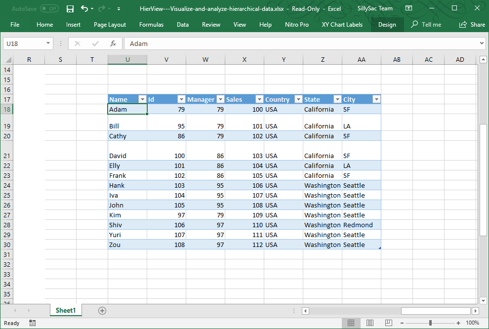 add hierarchy charts to excel for mac