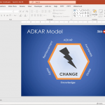 adkar-powerpoint-template-slidehunter