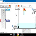 PhET-Simulations