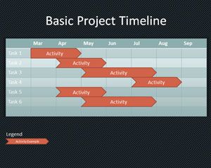 Free timeline PowerPoint Template with Dark Background