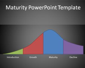 Download free product life cycle diagram for PowerPoint - business life cycle diagram