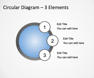 Orbit PPT Template slide design