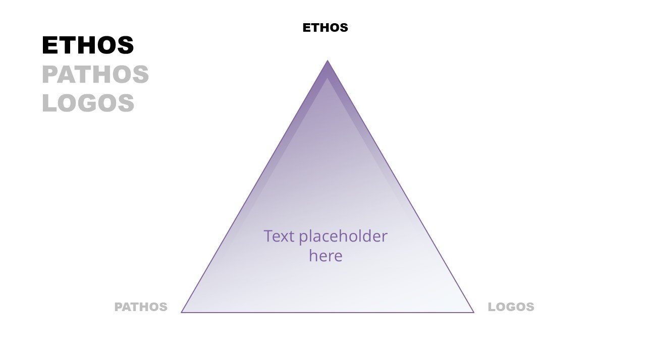 Free Ethos Logos Pathos PowerPoint Template - Free PowerPoint